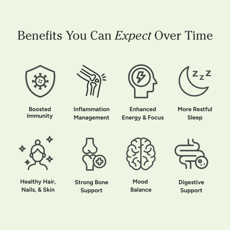 List of health benefits with corresponding icons on a light green background