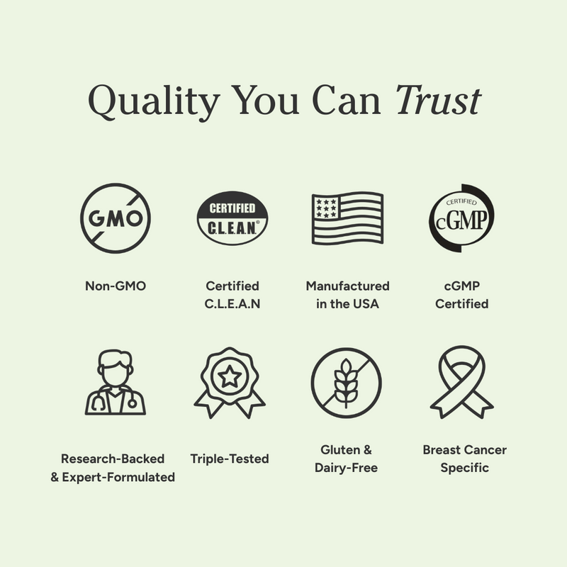 Collection of quality assurance icons and text on a light beige background