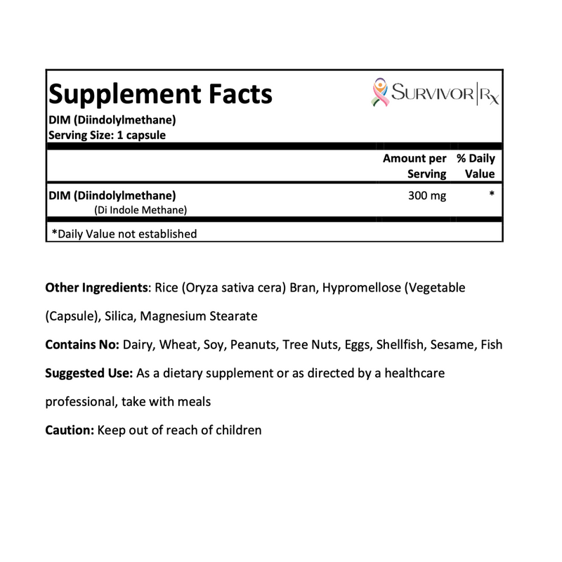Supplement Facts DIM