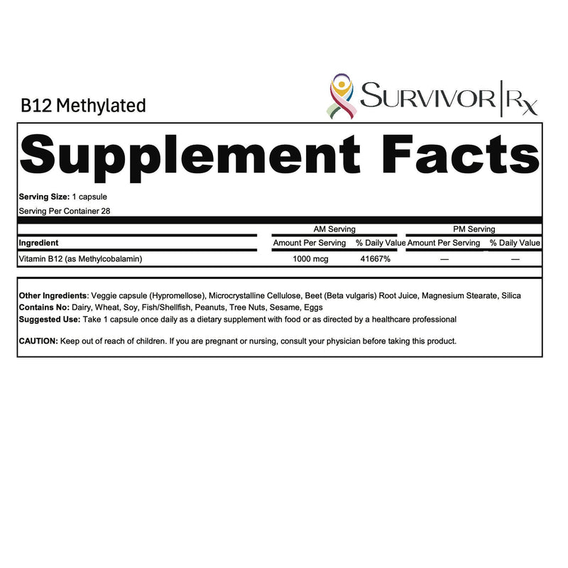 Supplement facts label for B12 Methylated supplement by Survivor Rx on a white background.