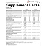 Supplement facts label for WellSurvivor Breast BR-12 with detailed nutritional information.