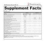 Supplement facts label for WellSurvivor Breast BR-15 with detailed nutritional information.