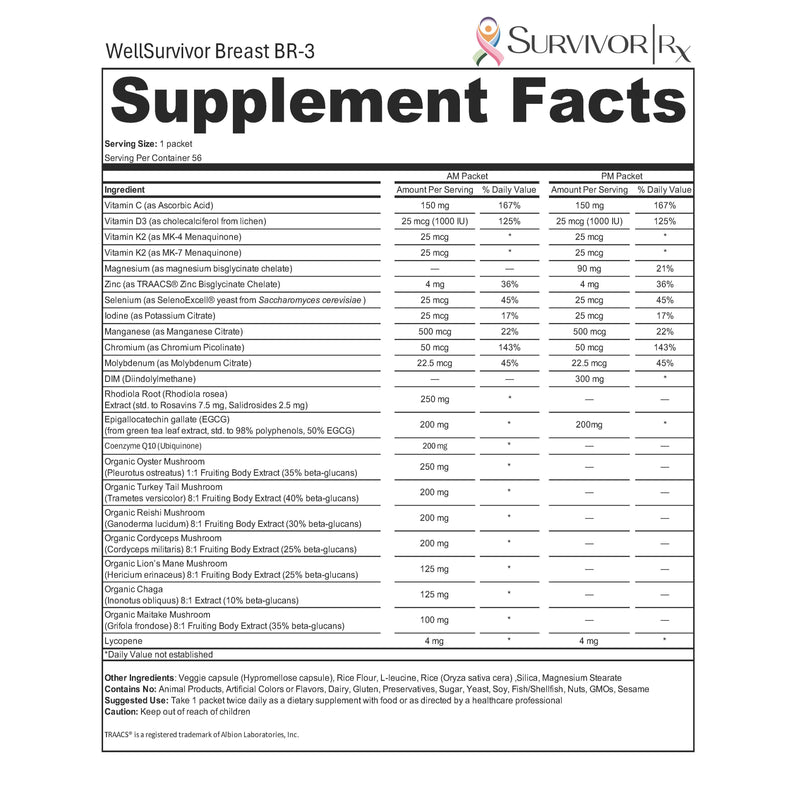 Supplement facts label for WellSurvivor Breast BR-3 with detailed nutritional information.
