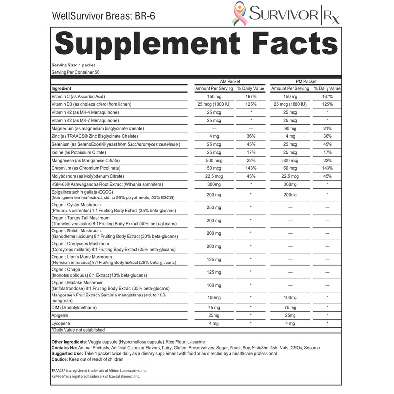 Supplement facts label for WellSurvivor Breast BR-6 with detailed nutritional information.