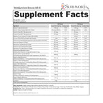 Supplement facts label for WellSurvivor Breast BR-8 with detailed nutritional information.