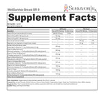Supplement facts label for WellSurvivor Breast BR-9 with detailed nutritional information.