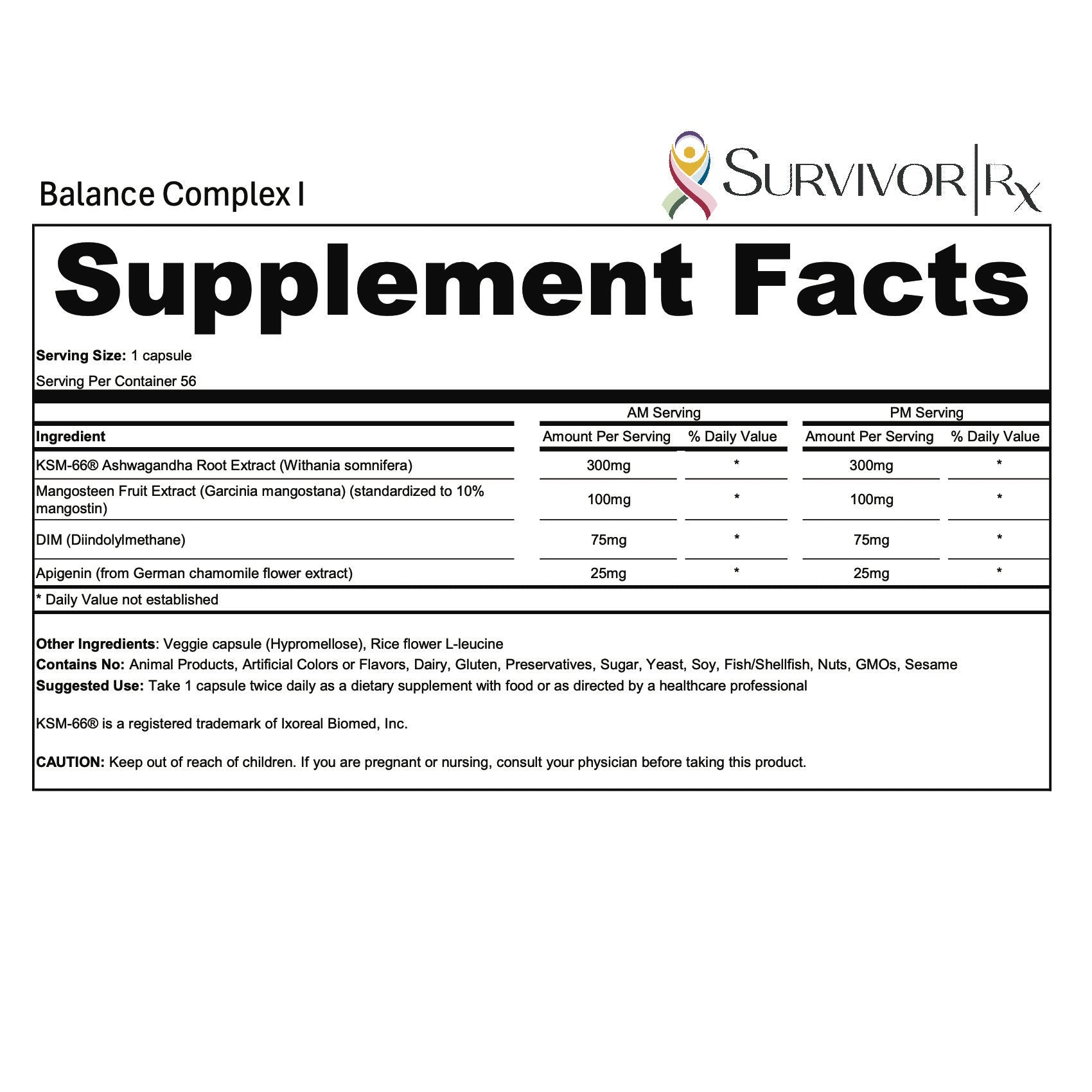 Supplement facts label for Balance Complex I by SurvivorRx on a white background