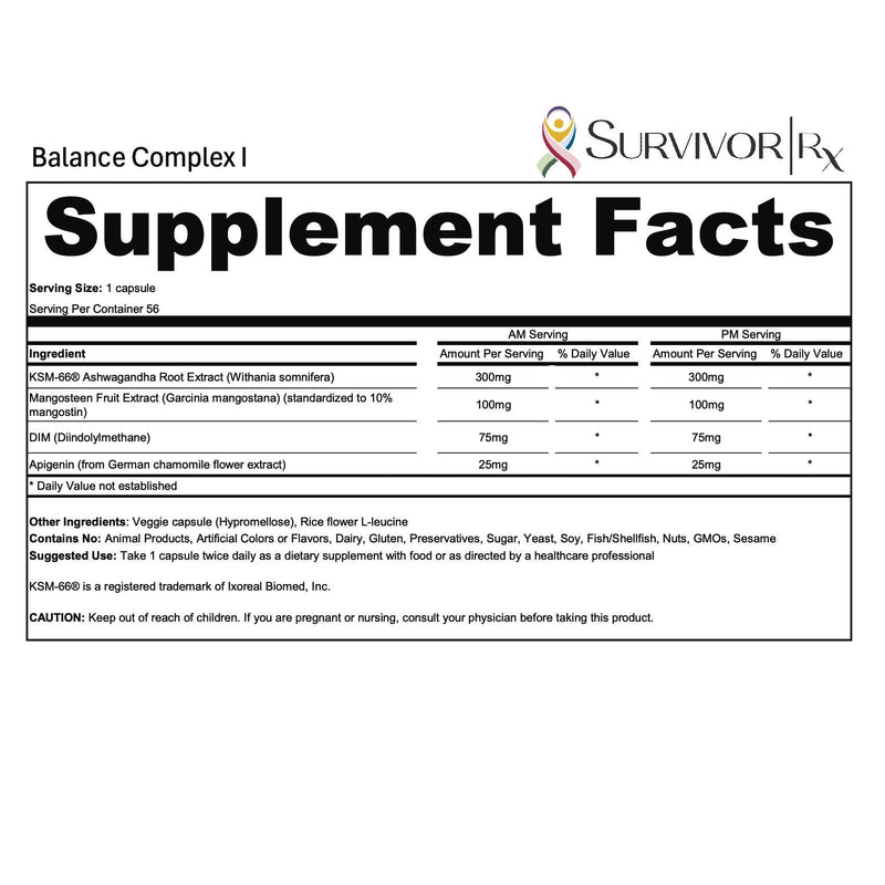Supplement facts label for Balance Complex I by SurvivorRx on a white background