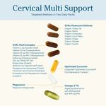 Vitamins and supplements with labels on a white background