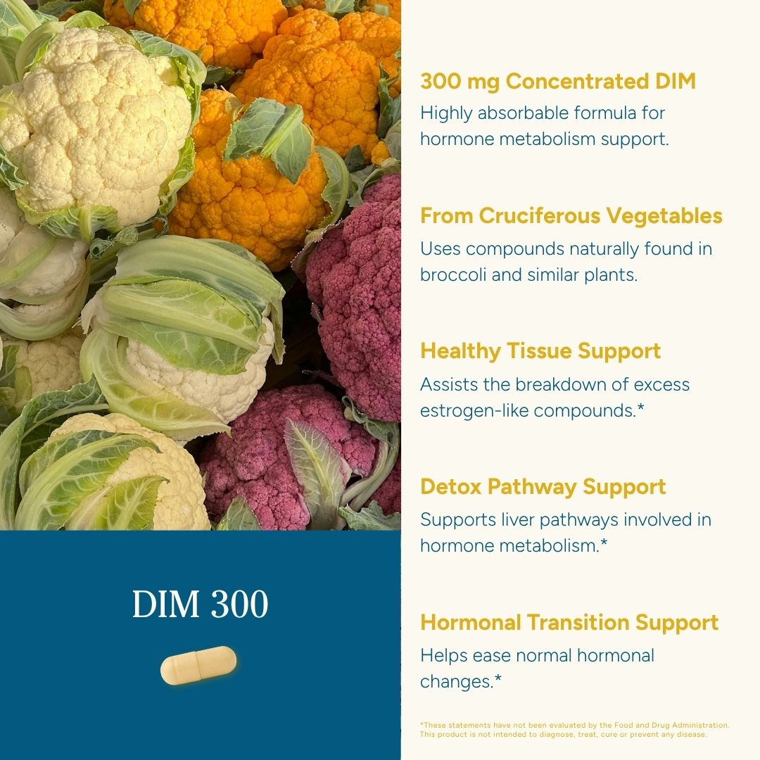 Ingredient Image