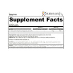 Supplement facts label for 'Easy Iron' by Survivor Rx on a white background