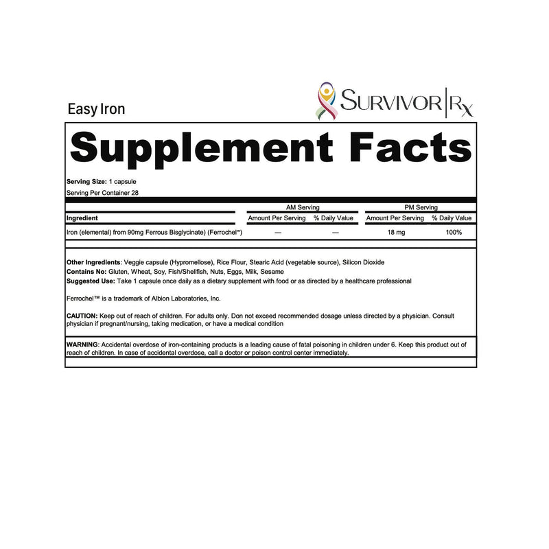 Supplement facts label for 'Easy Iron' by Survivor Rx on a white background