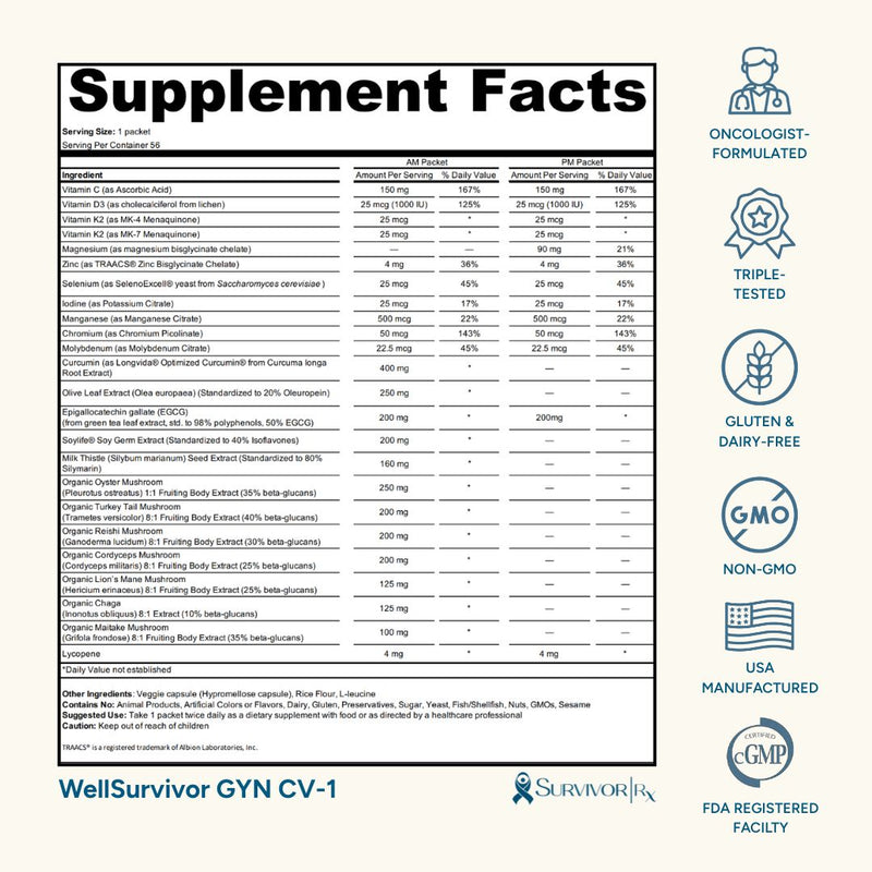 Supplement facts label for WellSurvivor GYN CV-1 with various certification logos on a white background.