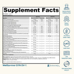 Supplement facts label for WellSurvivor GYN OV-1 supplement with various icons and text on a white background.