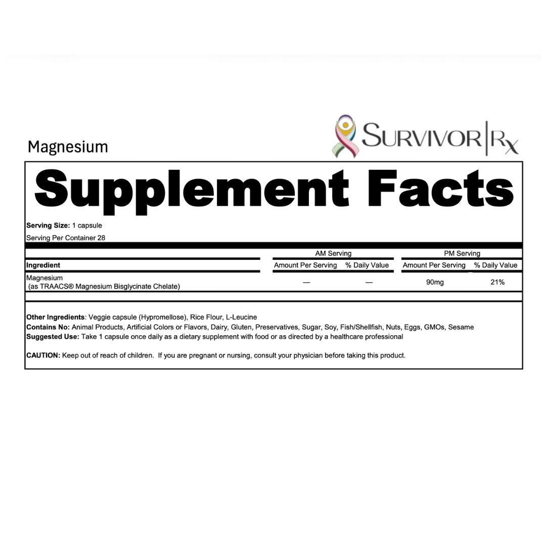 Supplement facts label for Magnesium with SurvivorRx branding on a white background