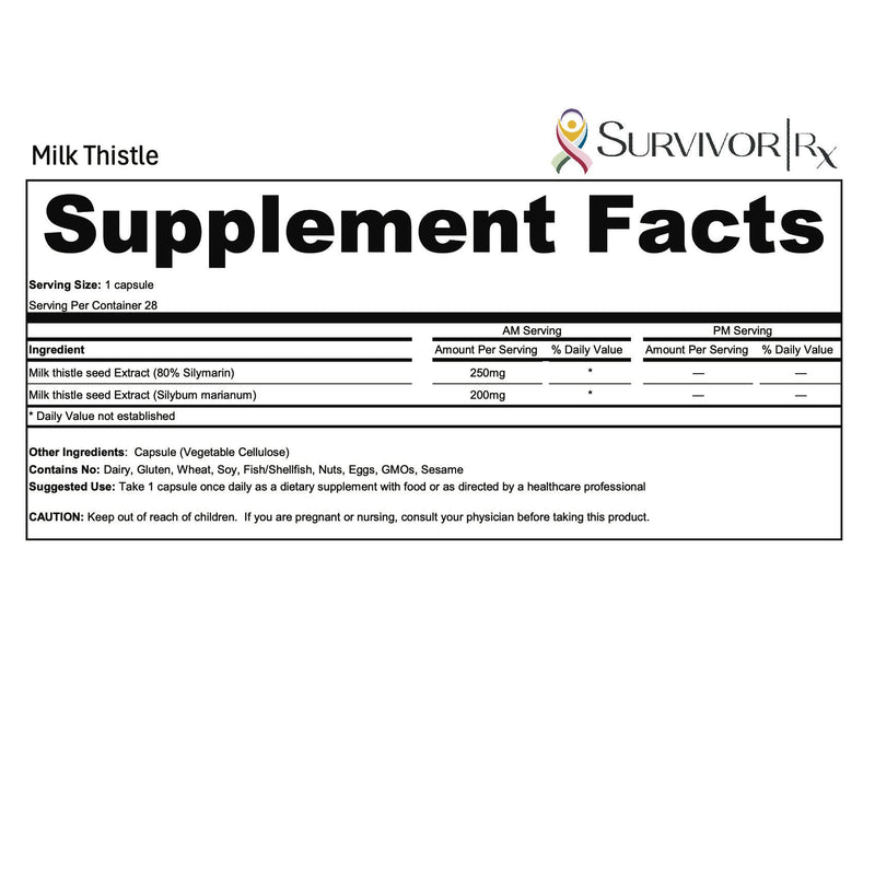 Supplement facts label for Milk Thistle with 'Survivor Rx' branding on a white background