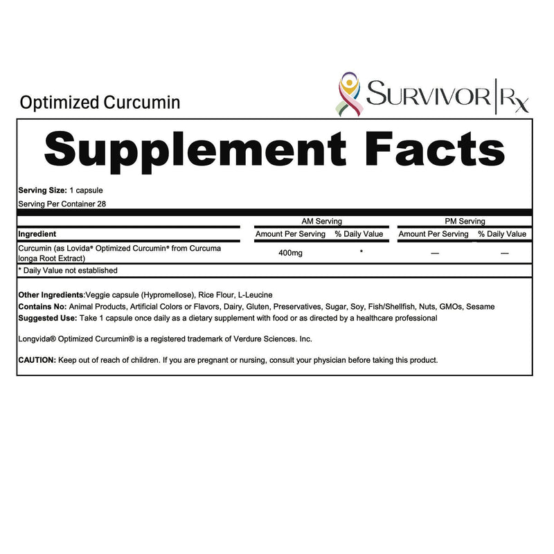 Supplement facts label for Optimized Curcumin by SurvivorRx on a white background
