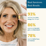 Woman holding a supplement with statistics on health benefits on a white background