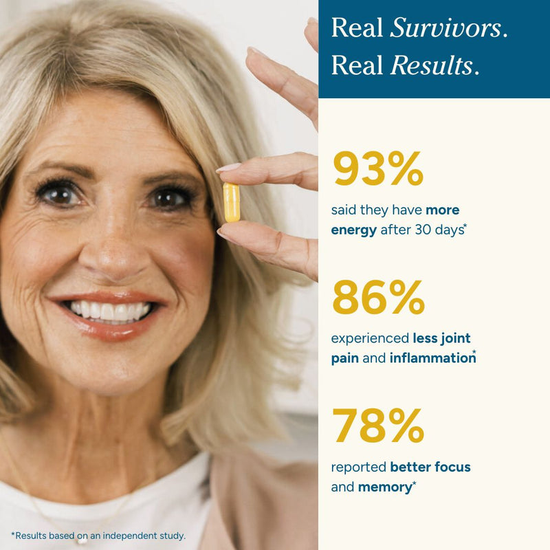 Woman holding a supplement with statistics on health benefits on a white background