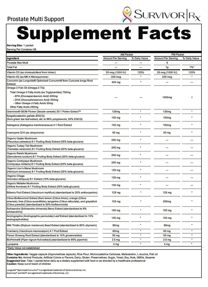 Supplement facts label for Prostate Multi Support by SurvivorRx.