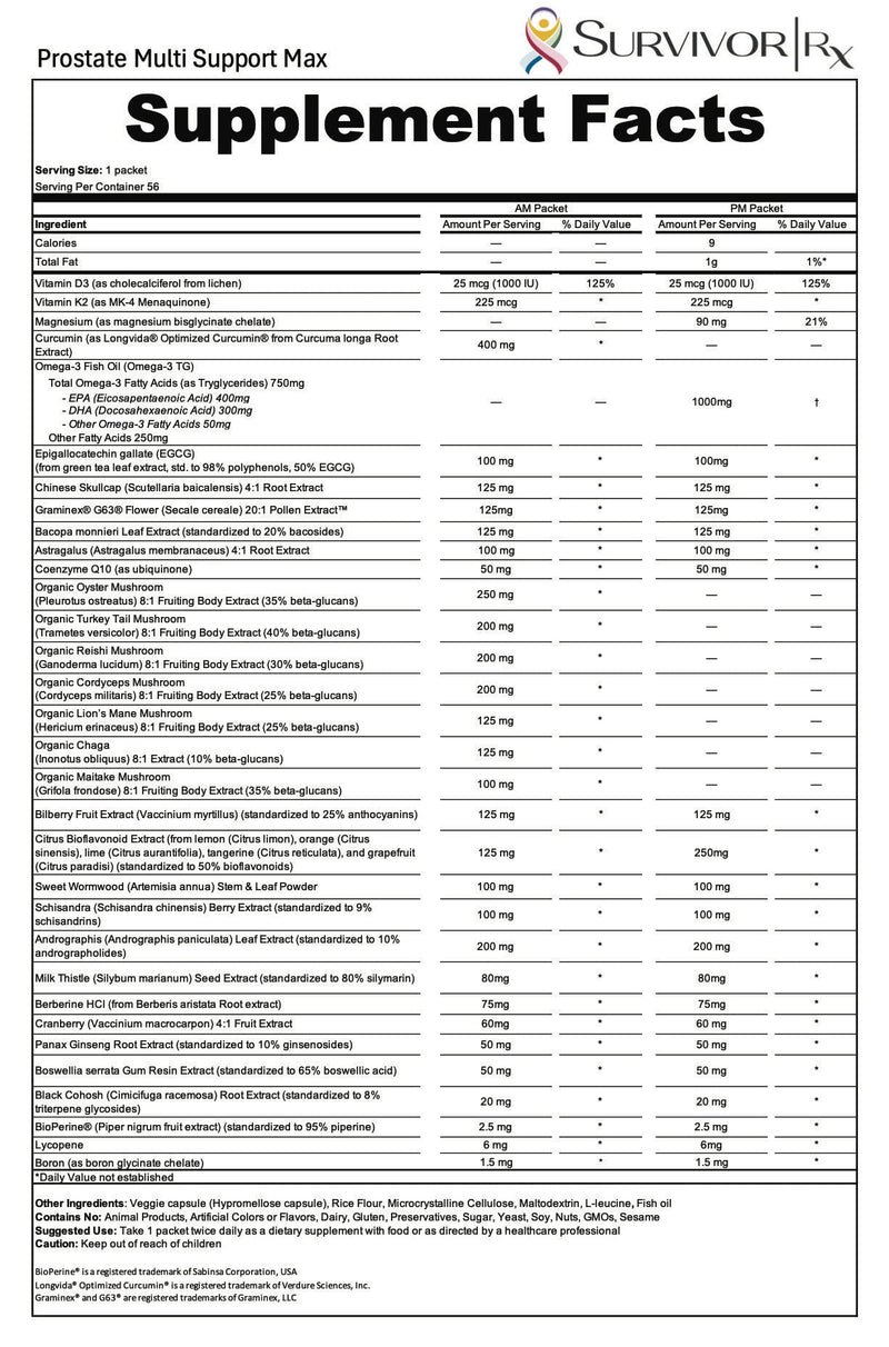 Supplement facts label for Prostate Multi Support Max with SurvivorRx branding on a white background.
