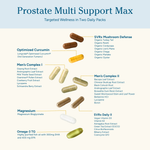 Vitamins and supplements for Prostate multi-support max with labeled components on a white background.