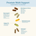 Prostate multi-support supplement package with various capsules and text on a light blue background