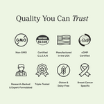 Collection of quality assurance icons and text on a light beige background