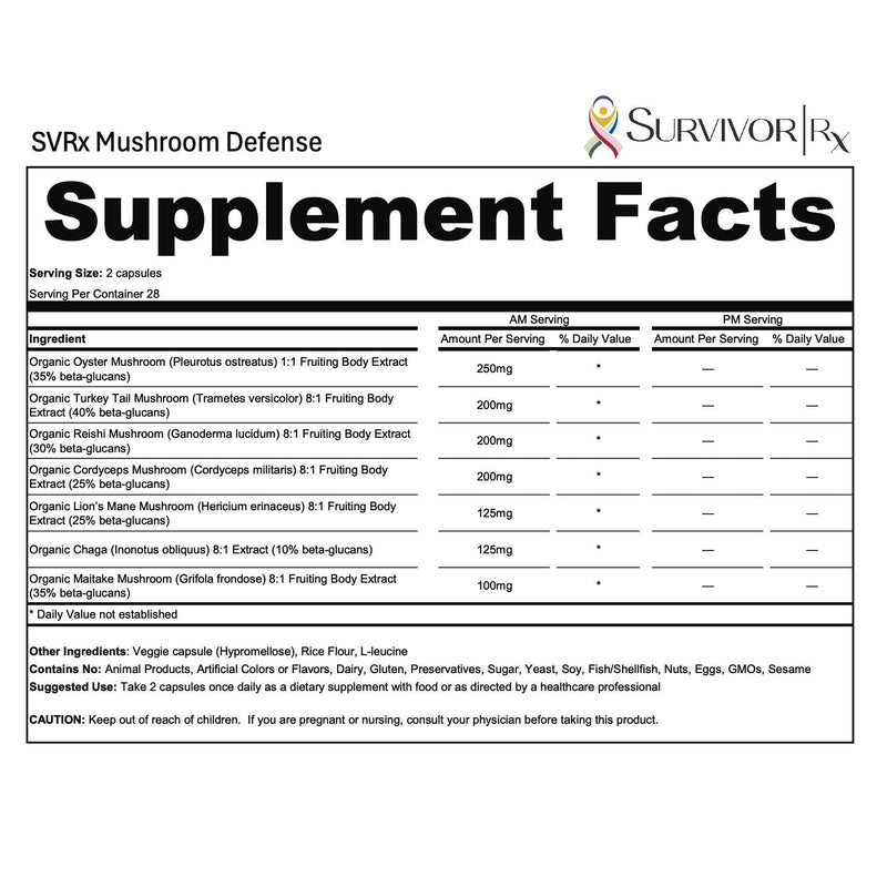 Supplement facts label for SVRx Mushroom Defense by Survivor Rx on a white background