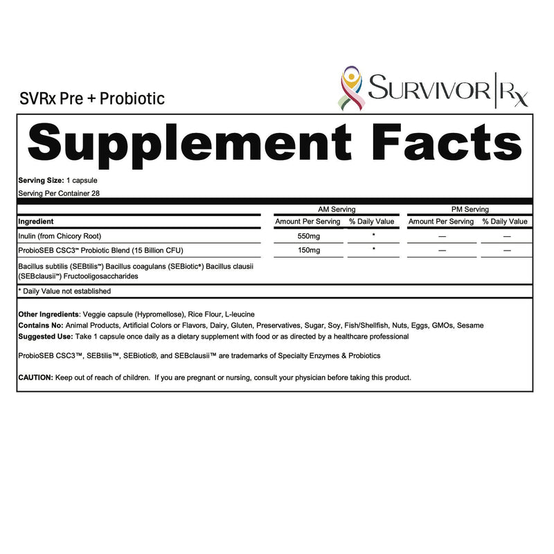 Supplement facts label for SVRx Pre + Probiotic by SurvivorRx on a white background
