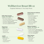 Packet packaging with supplement capsules labeled 'WellSurvivor Breast BR-12' on a light green background.