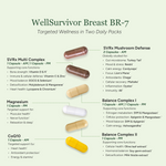 Packet packaging with supplement capsules labeled 'WellSurvivor Breast BR-7' on a light green background.