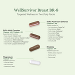 Packet packaging with supplement capsules labeled 'WellSurvivor Breast BR-8' on a light green background.