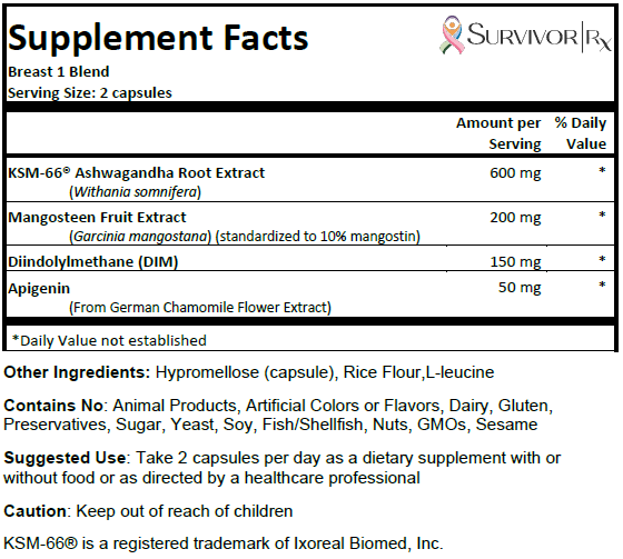 Supplements Facts