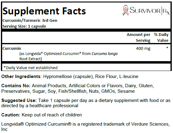 Supplements Facts