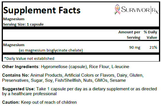 Supplements Facts