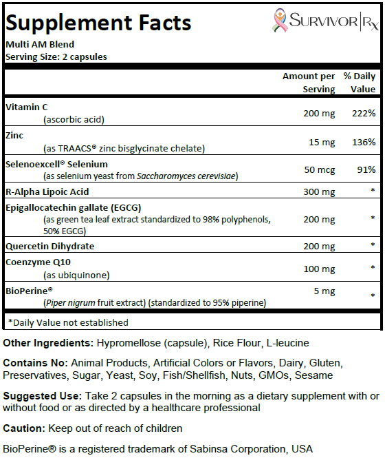 Supplements Facts