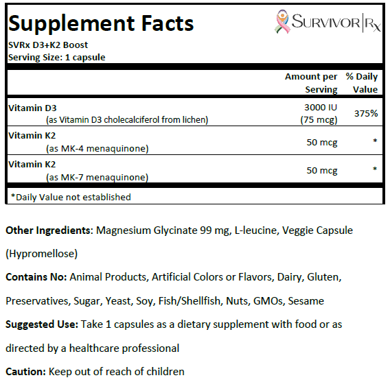 Supplements Facts