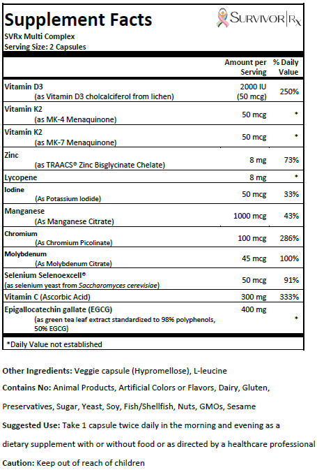 Supplements Facts